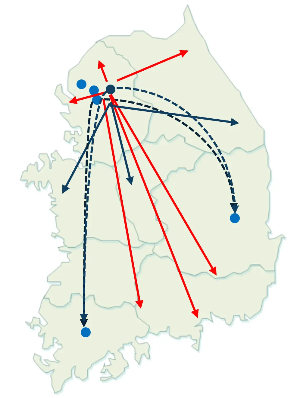 대한민국 물류 거점 개념도